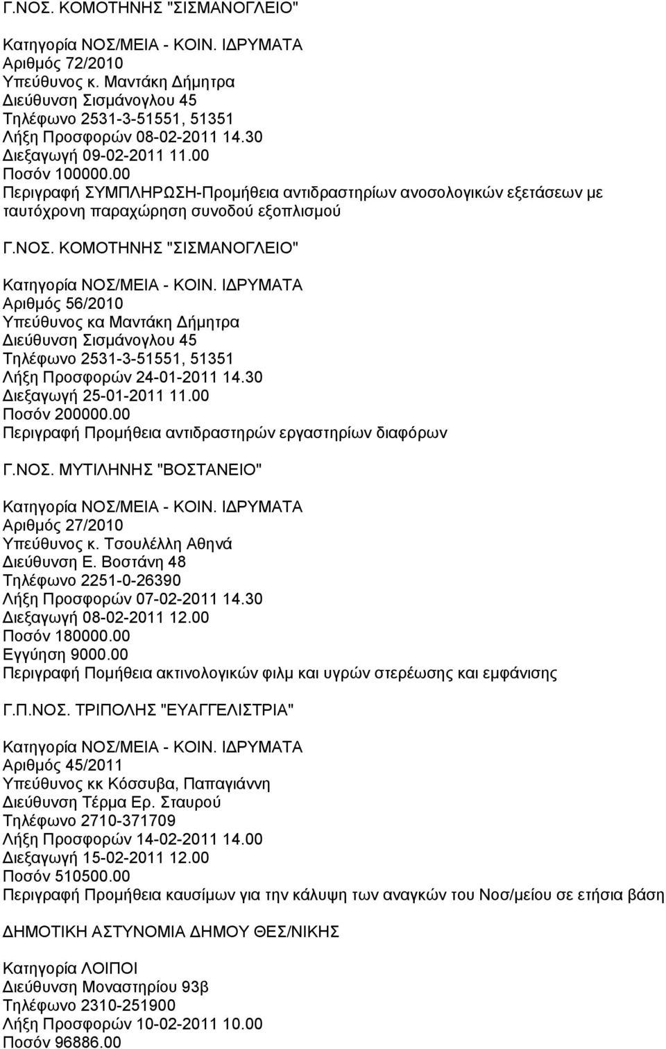 ΚΟΜΟΤΗΝΗΣ "ΣΙΣΜΑΝΟΓΛΕΙΟ" Αριθμός 56/2010 Υπεύθυνος κα Μαντάκη Δήμητρα Διεύθυνση Σισμάνογλου 45 Τηλέφωνο 2531-3-51551, 51351 Λήξη Προσφορών 24-01-2011 14.30 Διεξαγωγή 25-01-2011 11.00 Ποσόν 200000.