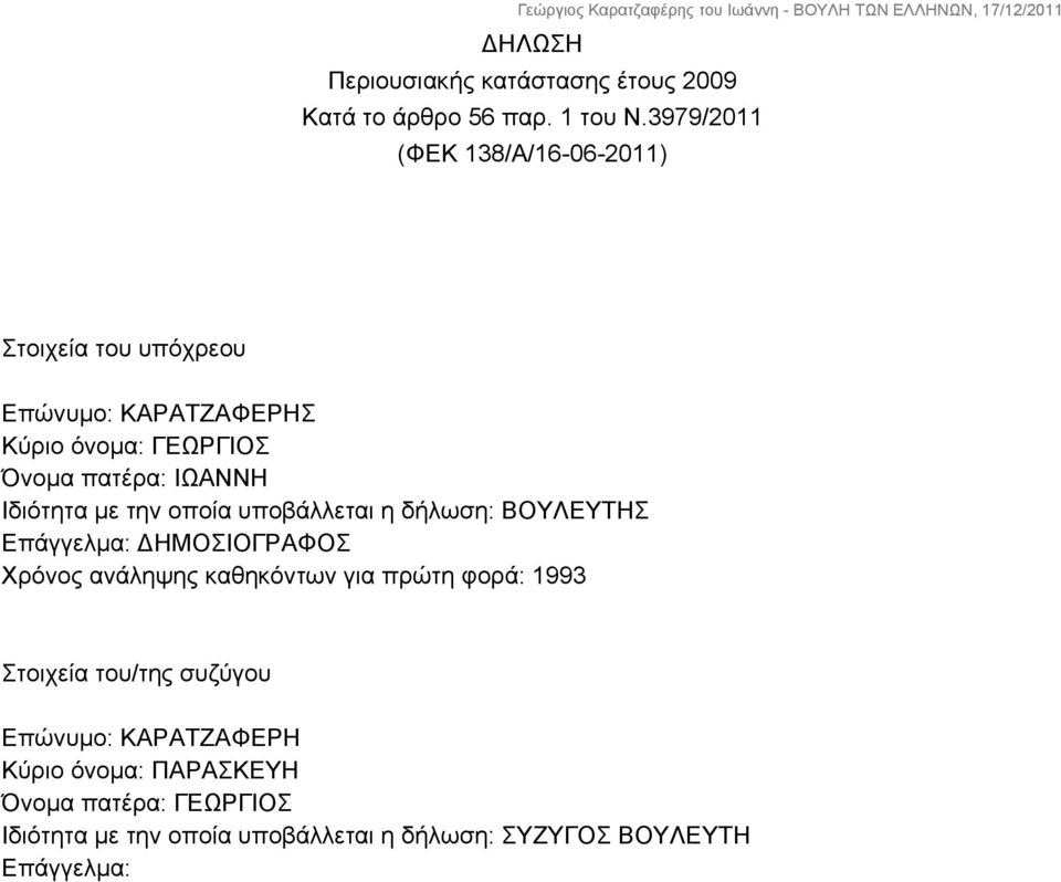 Ιδιότητα με την οποία υποβάλλεται η δήλωση: ΒΟΥΛΕΥΤΗΣ Επάγγελμα: ΔΗΜΟΣΙΟΓΡΑΦΟΣ Χρόνος ανάληψης καθηκόντων για πρώτη