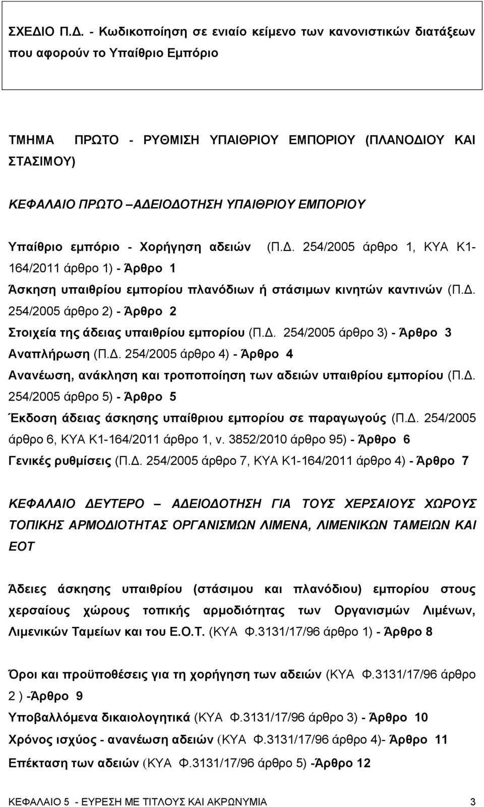 Δ. 254/2005 άρθρο 3) - Άρθρο 3 Αναπλήρωση (Π.Δ. 254/2005 άρθρο 4) - Άρθρο 4 Ανανέωση, ανάκληση και τροποποίηση των αδειών υπαιθρίου εμπορίου (Π.Δ. 254/2005 άρθρο 5) - Άρθρο 5 Έκδοση άδειας άσκησης υπαίθριου εμπορίου σε παραγωγούς (Π.