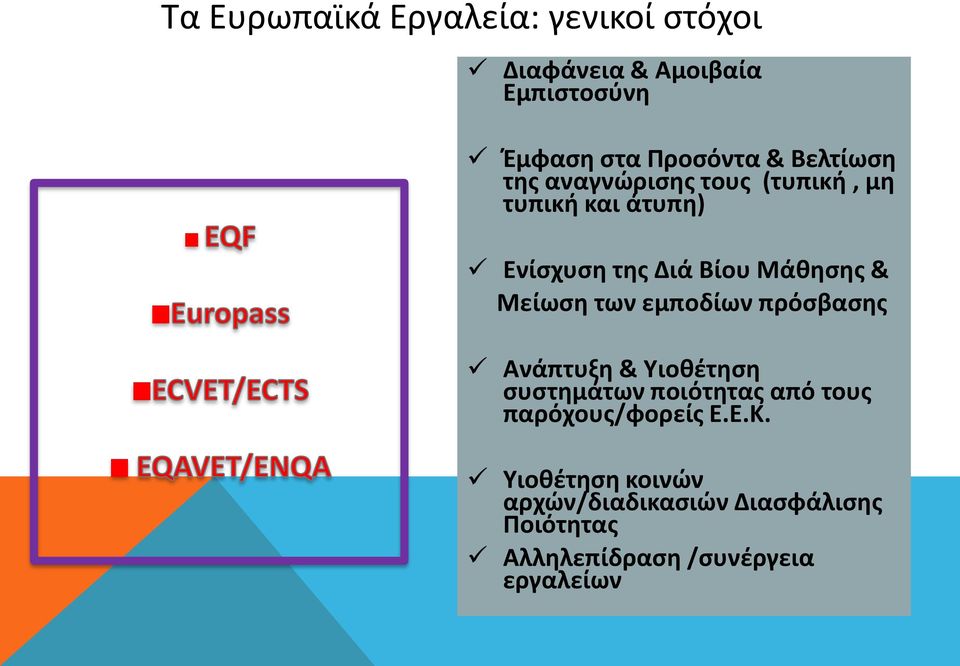 Μείωση των εμποδίων πρόσβασης Ανάπτυξη & Υιοθέτηση συστημάτων ποιότητας από τους