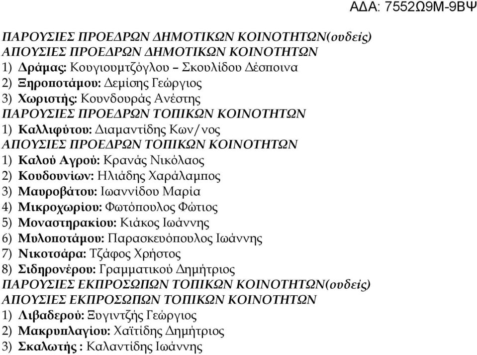 Μαυροβάτου: Ιωαννίδου Μαρία 4) Μικροχωρίου: Φωτόπουλος Φώτιος 5) Μοναστηρακίου: Κιάκος Ιωάννης 6) Μυλοποτάμου: Παρασκευόπουλος Ιωάννης 7) Νικοτσάρα: Τζάφος Χρήστος 8) Σιδηρονέρου: Γραμματικού