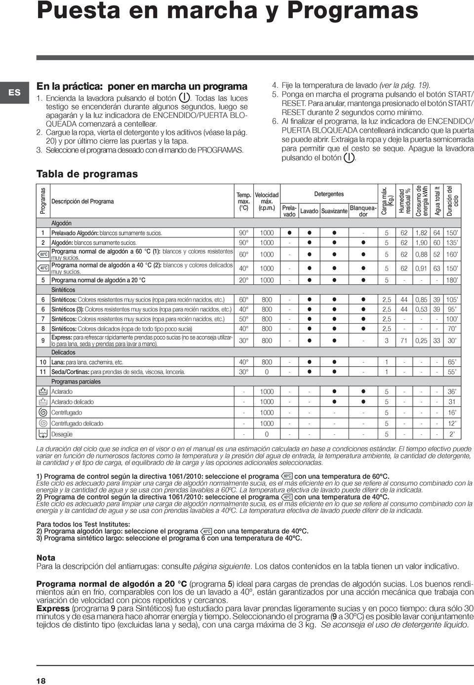 Cargue la ropa, vierta el detergente y los aditivos (véase la pág. 20) y por último cierre las puertas y la tapa. 3. Seleccione el programa deseado con el mando de PROGRAMAS. Tabla de programas 4.