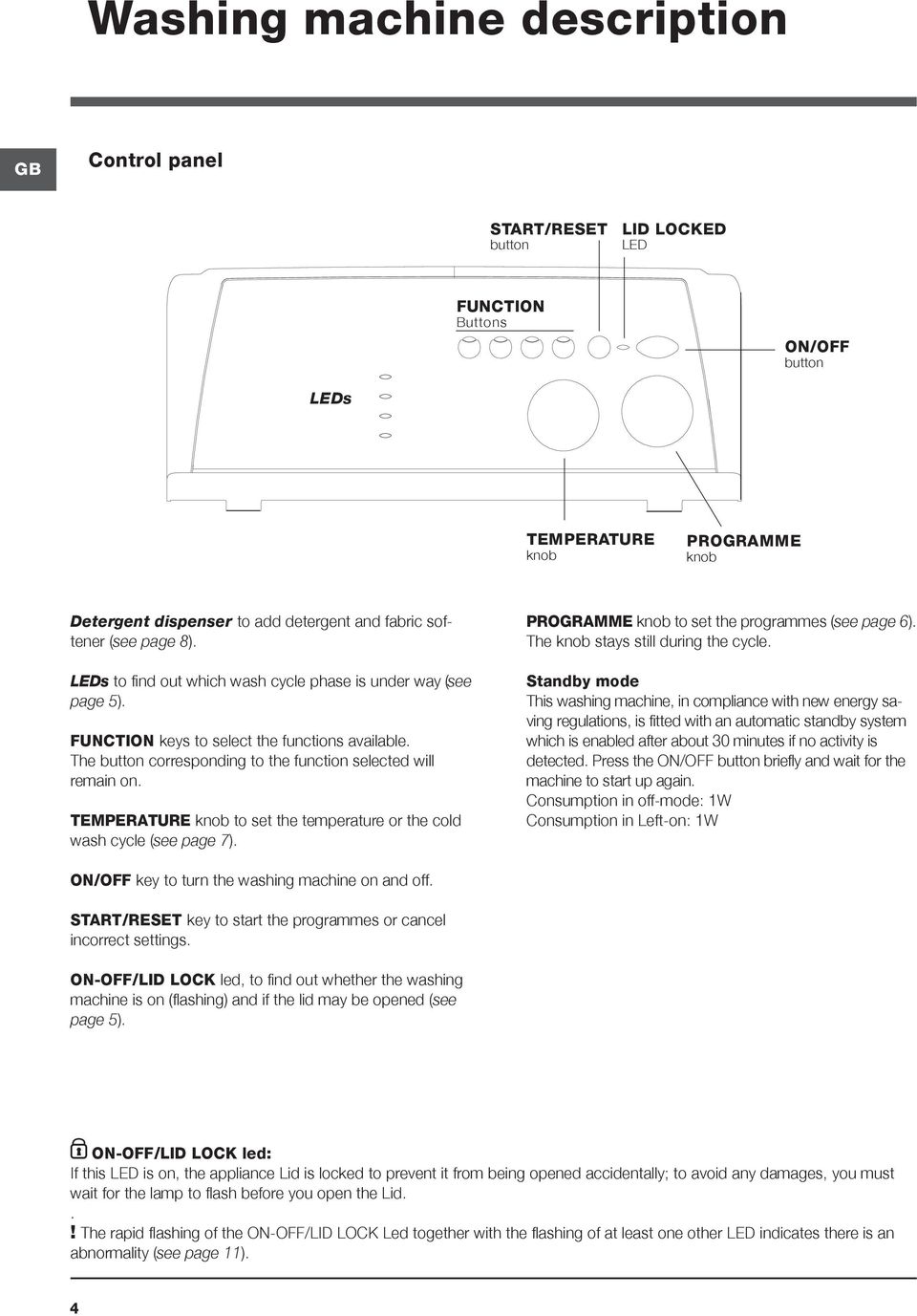 The button corresponding to the function selected will remain on. TEMPERATURE knob to set the temperature or the cold wash cycle (see page 7). PROGRAMME knob to set the programmes (see page 6).