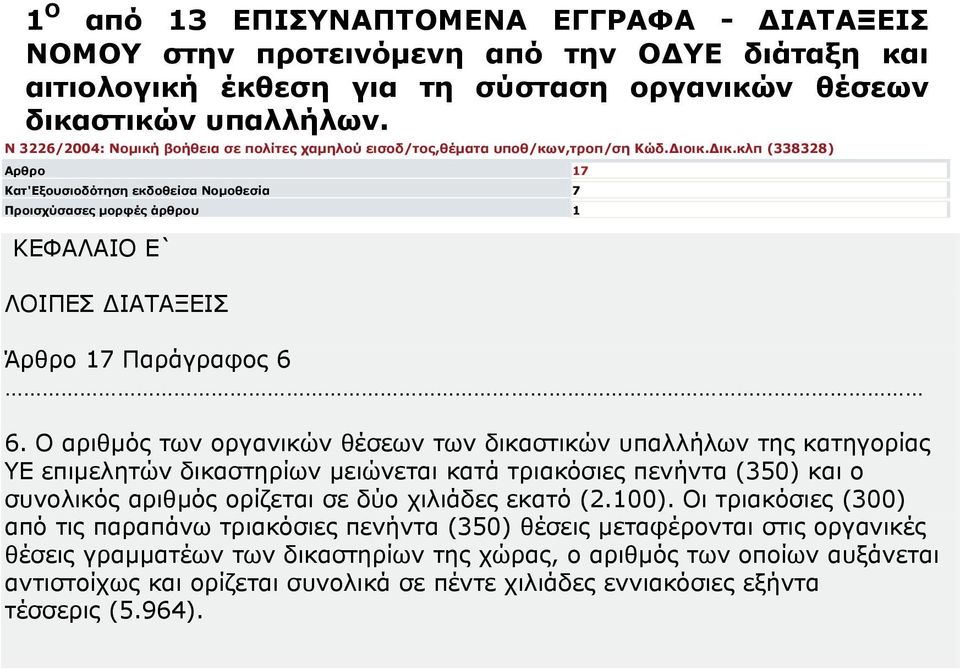 κλπ (338328) Αρθρο 17 Κατ'Εξουσιοδότηση εκδοθείσα Νοµοθεσία 7 Προισχύσασες µορφές άρθρου 1 ΚΕΦΑΛΑΙΟ Ε` ΛΟΙΠΕΣ ΙΑΤΑΞΕΙΣ Άρθρο 17 Παράγραφος 6 6.