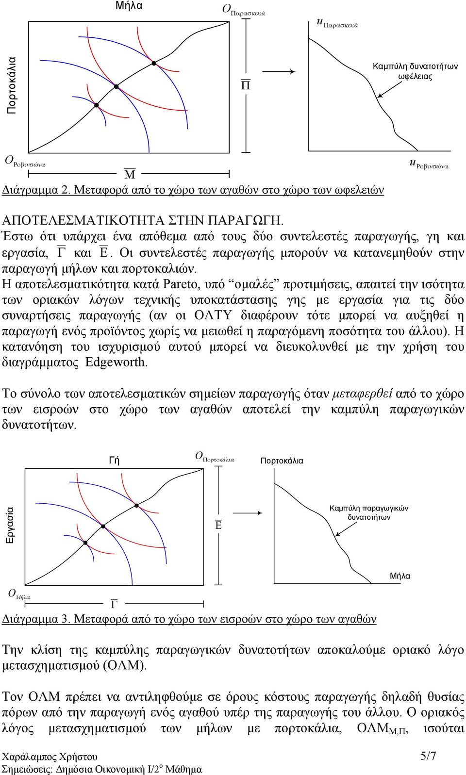 Η αποτελεσµατικότητα κατά Pareto, υπό οµαλές προτιµήσεις, απαιτεί την ισότητα των οριακών λόγων τεχνικής υποκατάστασης γης µε εργασία για τις δύο συναρτήσεις παραγωγής (αν οι ΟΛΤΥ διαφέρουν τότε