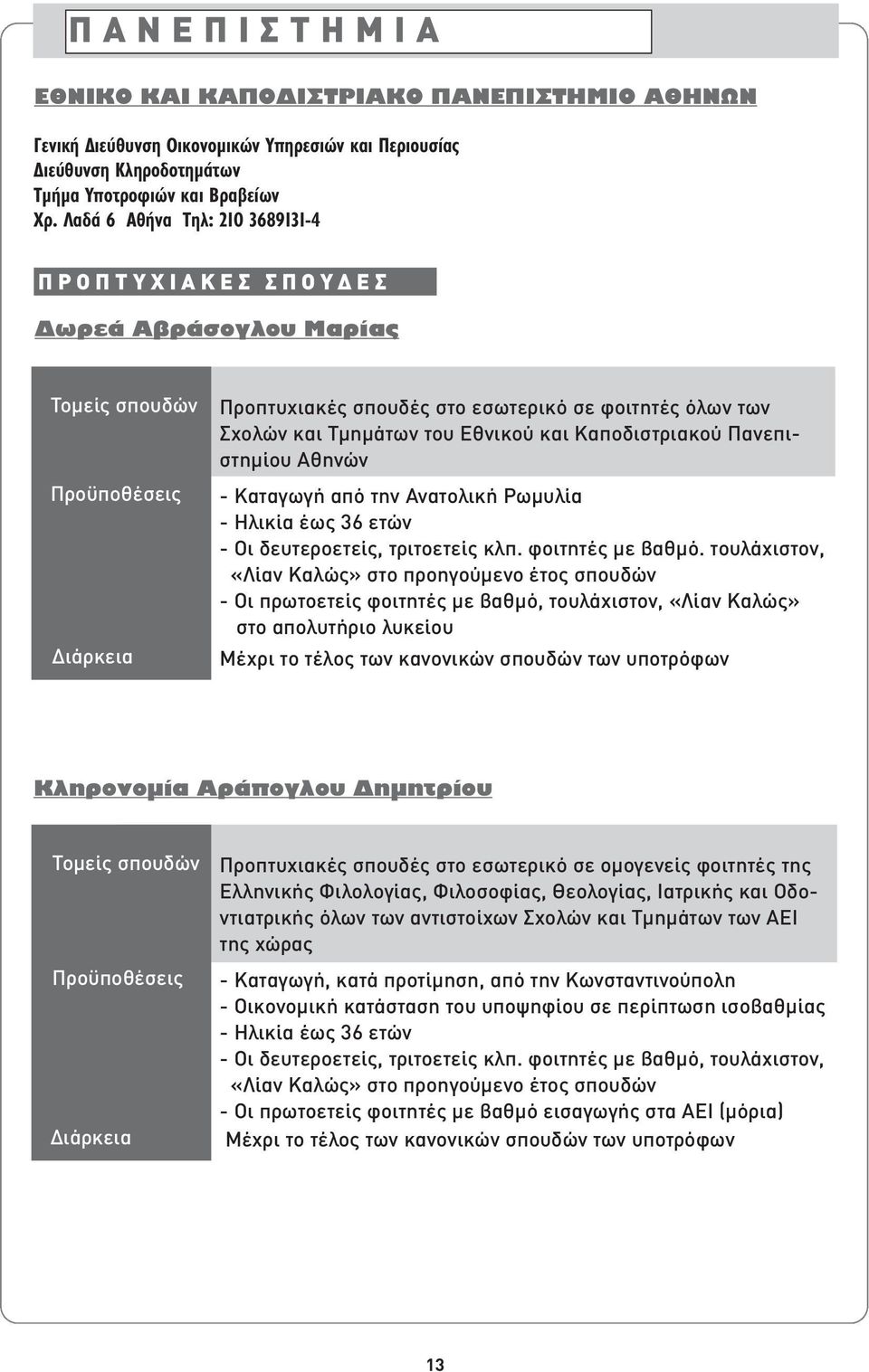 από την Ανατολική Ρωµυλία - Ηλικία έως 36 ετών - Οι δευτεροετείς, τριτοετείς κλπ. φοιτητές µε βαθµό.