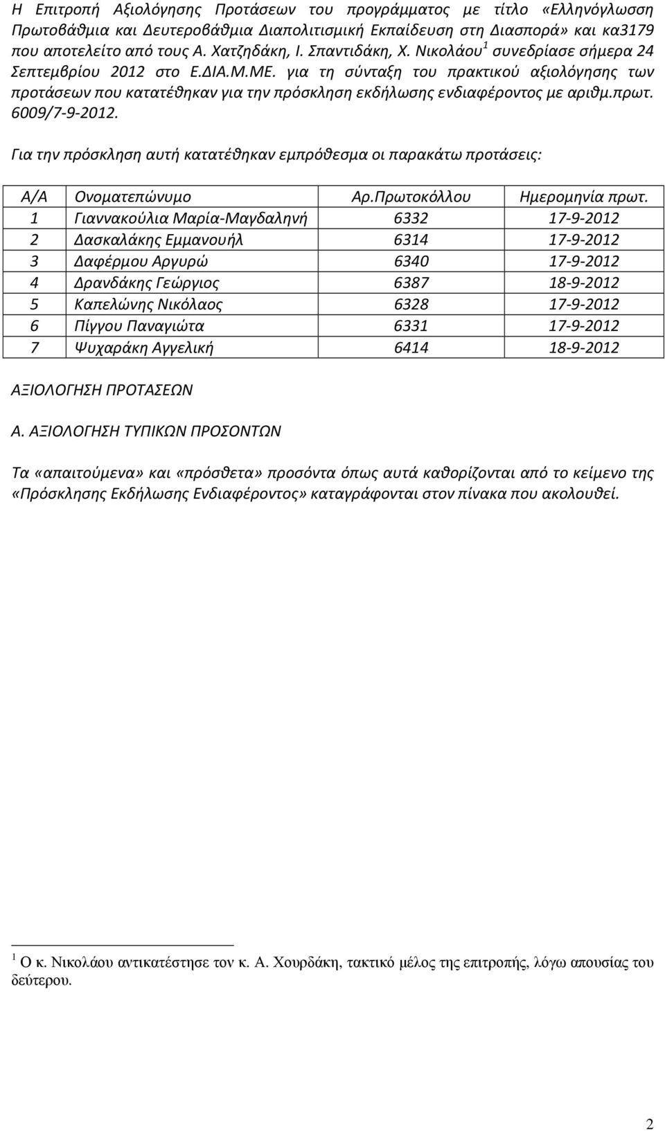 για τη σύνταξη του πρακτικού αξιολόγησης των προτάσεων που κατατέθηκαν για την πρόσκληση εκδήλωσης ενδιαφέροντος με αριθμ.πρωτ. 6009/7-9-2012.