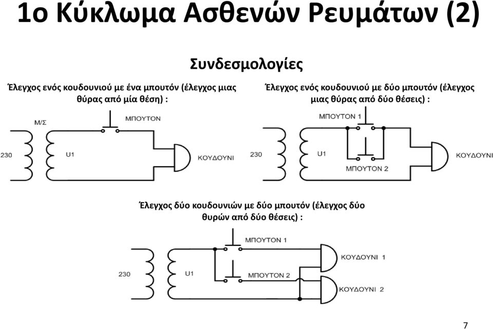 Έλεγχος ενός κουδουνιού με δύο μπουτόν (έλεγχος μιας θύρας από δύο