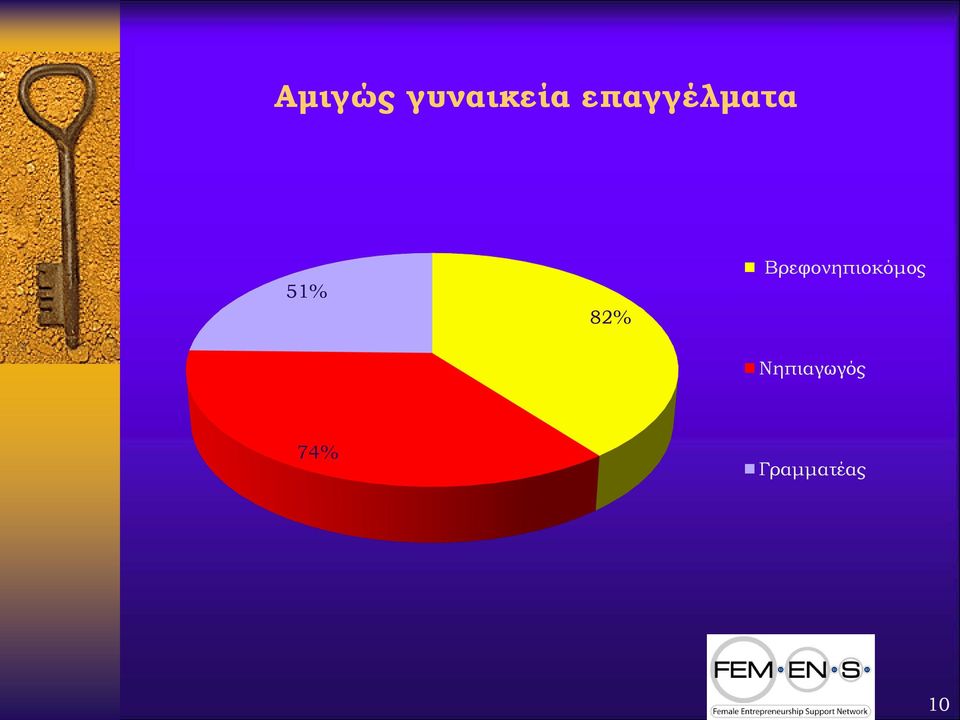 Βρεφονηπιοκόμος