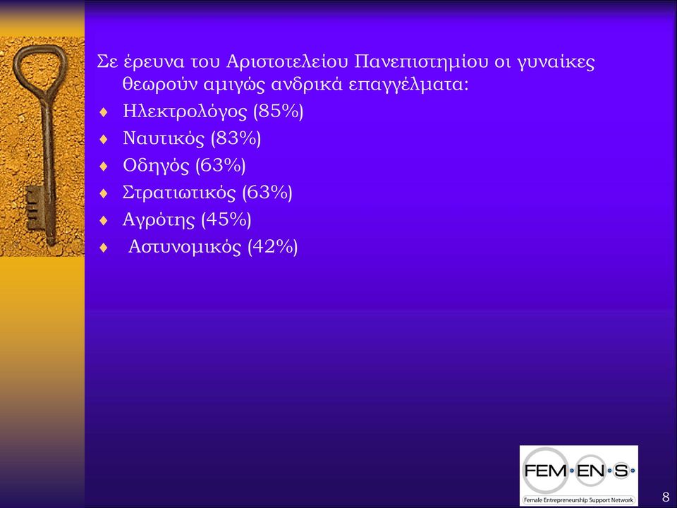 Ηλεκτρολόγος (85%) Ναυτικός (83%) Οδηγός (63%)