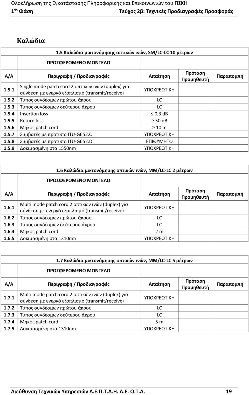 C ΥΠΟΧΡΕΩΤΙΚΗ 1.5.8 Συμβατές με πρότυπο ITU-G652.D ΕΠΙΘΥΜΗΤΟ 1.5.9 Δοκιμασμένη στα 1550nm ΥΠΟΧΡΕΩΤΙΚΗ Προμηθευτή 1.