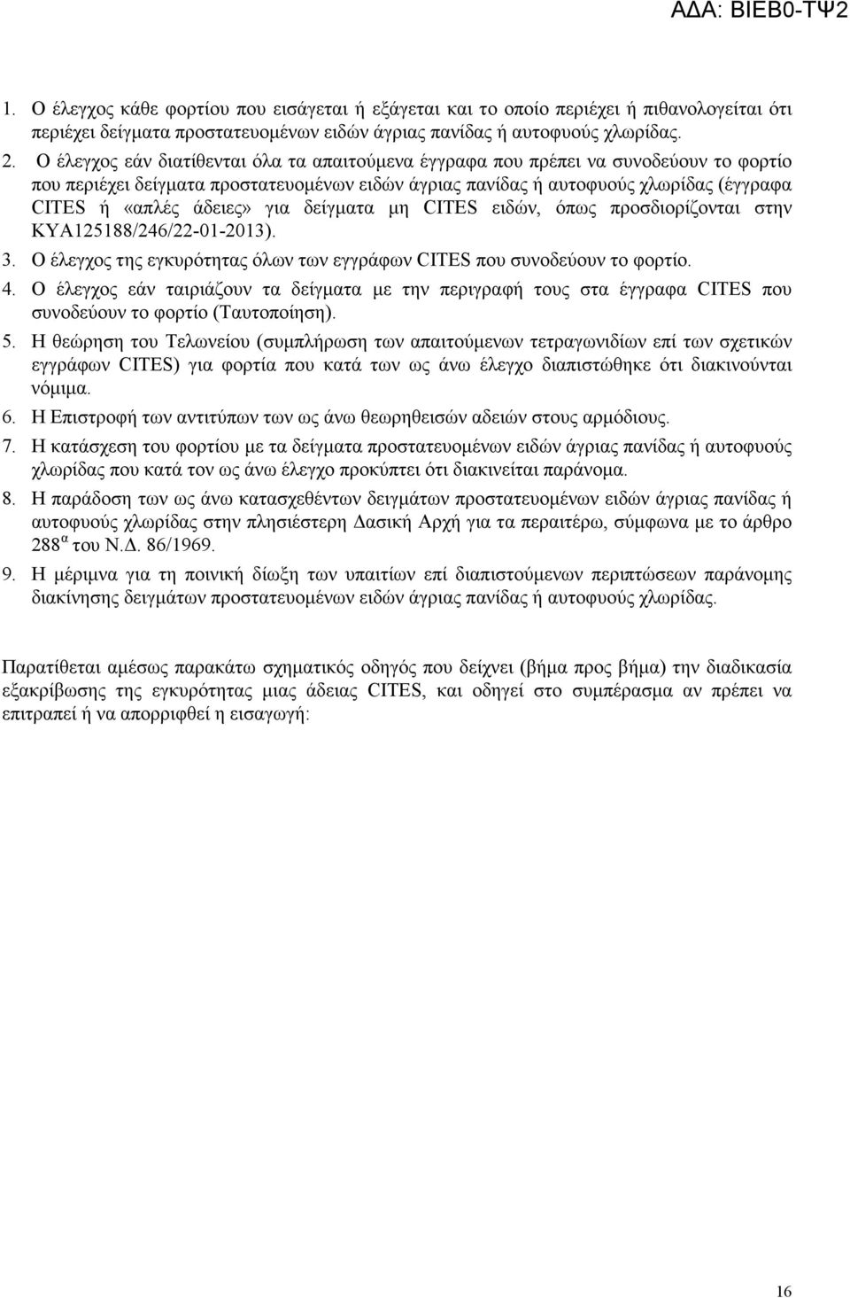 για δείγµατα µη CITES ειδών, όπως προσδιορίζονται στην ΚΥΑ125188/246/22-01-2013). 3. Ο έλεγχος της εγκυρότητας όλων των εγγράφων CITES που συνοδεύουν το φορτίο. 4.