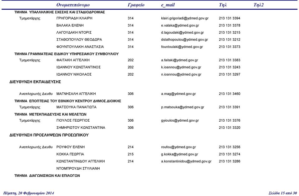 faitaki@ydmed.gov.gr 213 131 3383 ΙΩΑΝΝΟΥ ΚΩΝΣΤΑΝΤΙΝΟΣ 202 k.ioannou@ydmed.gov.gr 213 131 3243 ΙΩΑΝΝΟΥ ΝΙΚΟΛΑΟΣ 202 n.ioannou@ydmed.gov.gr 213 131 3297 ΔΙΕΥΘΥΝΣΗ ΕΚΠΑΙΔΕΥΣΗΣ Αναπληρωτής Διευθυ ΜΑΓΝΗΣΑΛΗ ΑΓΓΕΛΙΚΗ 306 a.