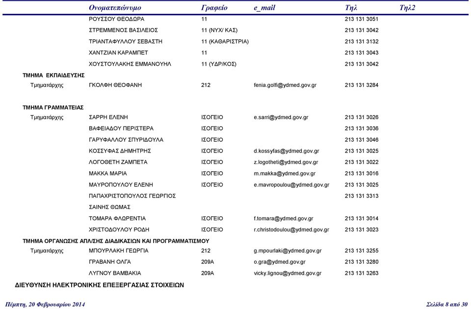gr 213 131 3284 ΤΜΗΜΑ ΓΡΑΜΜΑΤΕΙΑΣ Τμηματάρχης ΣΑΡΡΗ ΕΛΕΝΗ ΙΣΟΓΕΙΟ e.sarri@ydmed.gov.