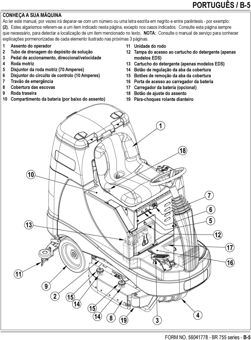 NOTA: Consulte o manual de serviço para conhecer explicações pormenorizadas de cada elemento ilustrado nas próximas 3 páginas.