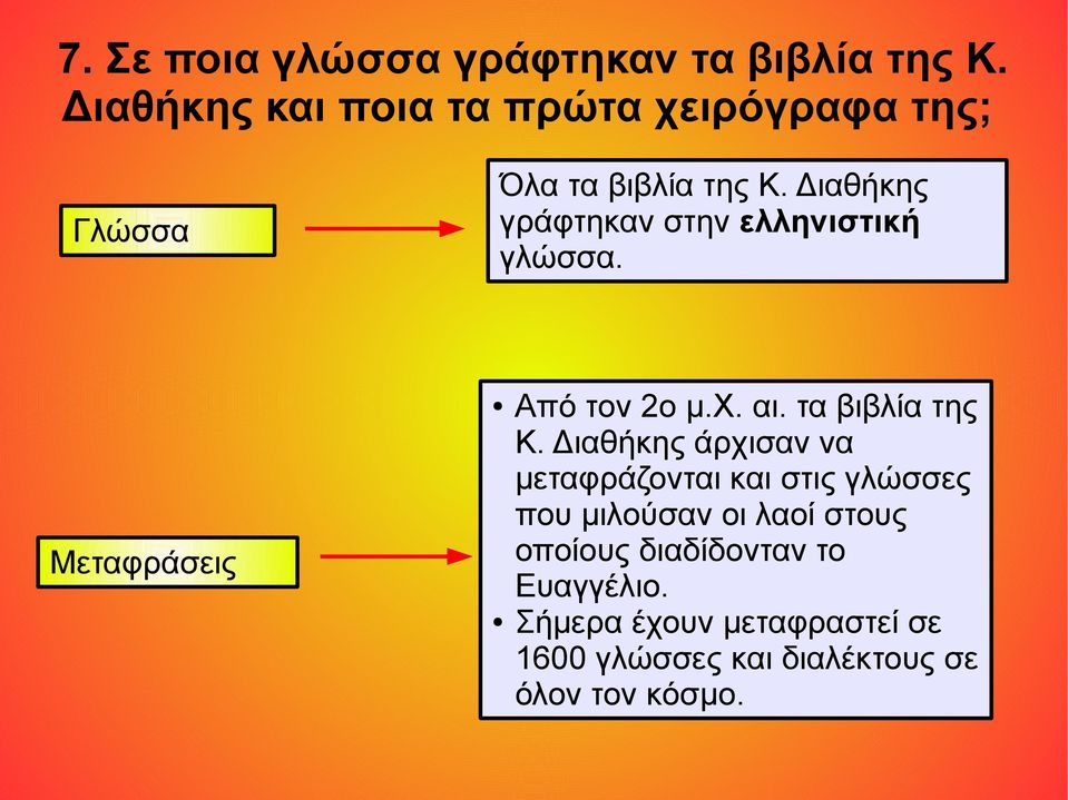 Διαθήκης γράφτηκαν στην ελληνιστική γλώσσα. Μεταφράσεις Από τον 2ο μ.χ. αι. τα βιβλία της Κ.