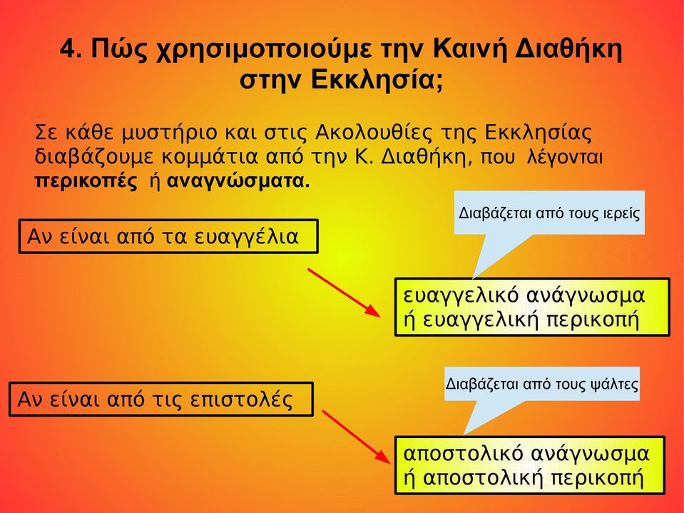 Αν είναι από τα ευαγγέλια Διαβάζεται από τους ιερείς ευαγγελικό ανάγνωσμα ή ευαγγελική