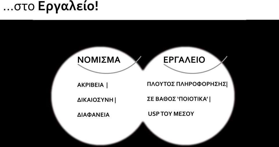 ΔΙΚΑΙΟΣΥΝΗ ΔΙΑΦΑΝΕΙΑ ΠΛΟΥΤΟΣ