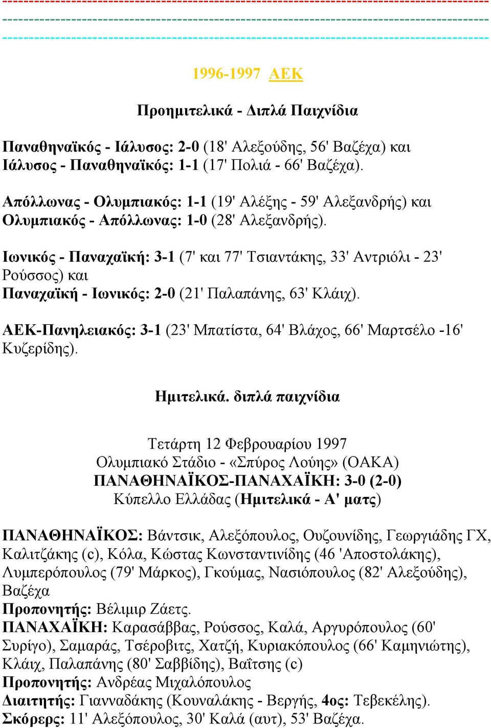 Ιάλυσος - Παναθηναϊκός: 1-1 (17' Πολιά - 66' Βαζέχα). Απόλλωνας - Ολυµπιακός: 1-1 (19' Αλέξης - 59' Αλεξανδρής) και Ολυµπιακός - Απόλλωνας: 1-0 (28' Αλεξανδρής).