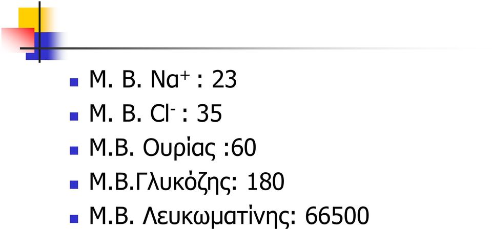 Β. Λευκωματίνης: 66500