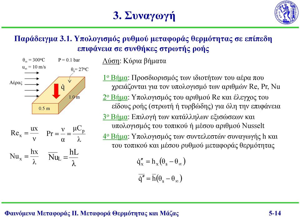 είδους ροής (στρωτή ή τυρβώδης) για όη τη επιφάεια 3 ο Βήμα: Επιογή τω κατάηω εξισώσεω και ux μc υποογισμός του τοπικού ή μέσου αριθμού Nusselt p Re x Pr α 4 ο Βήμα:
