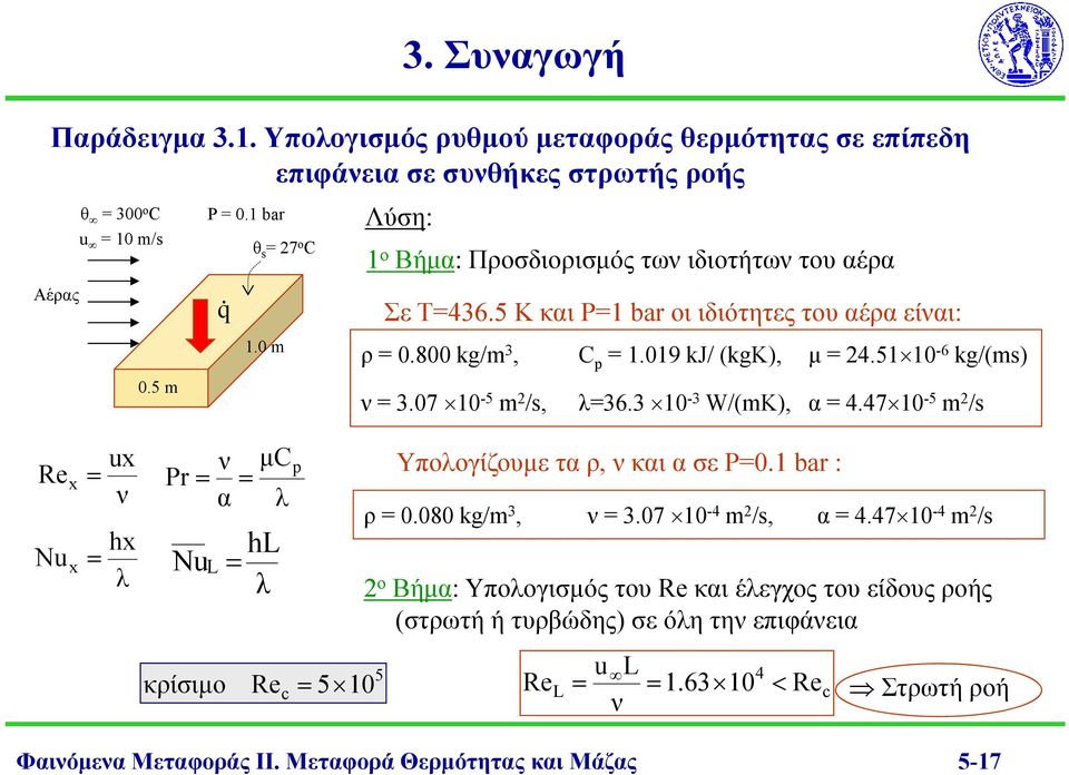 51 10-6 kg/(ms) 307 3.07 10-5 m /s, 36.3 3 10-3 W/(mK), α 447 4.47 10-5 m /s Υποογίζουμε τα ρ, και α σε P0.1 bar : ρ 0.080 kg/m 3, 3.07 10-4 m /s, α 4.