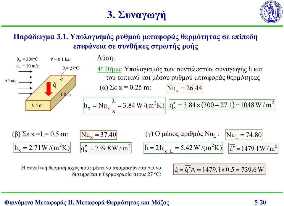 84 ( 300 7.1 ) 1048W / m x x (β) Σε x L 0.5 05 m: Nu x 37.40 (γ) Ο μέσος αριθμός Nu L : Nu L 74.80 h x.71w /(m K) q & 739.8W / m x h h x L 5.4W /(m K) q & 1479.