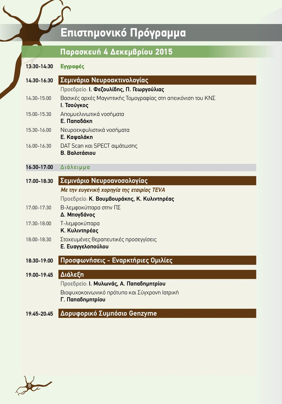 Καψαλάκη 16:00-16:30 DAT Scan και SPECT αιμάτωσης Β.