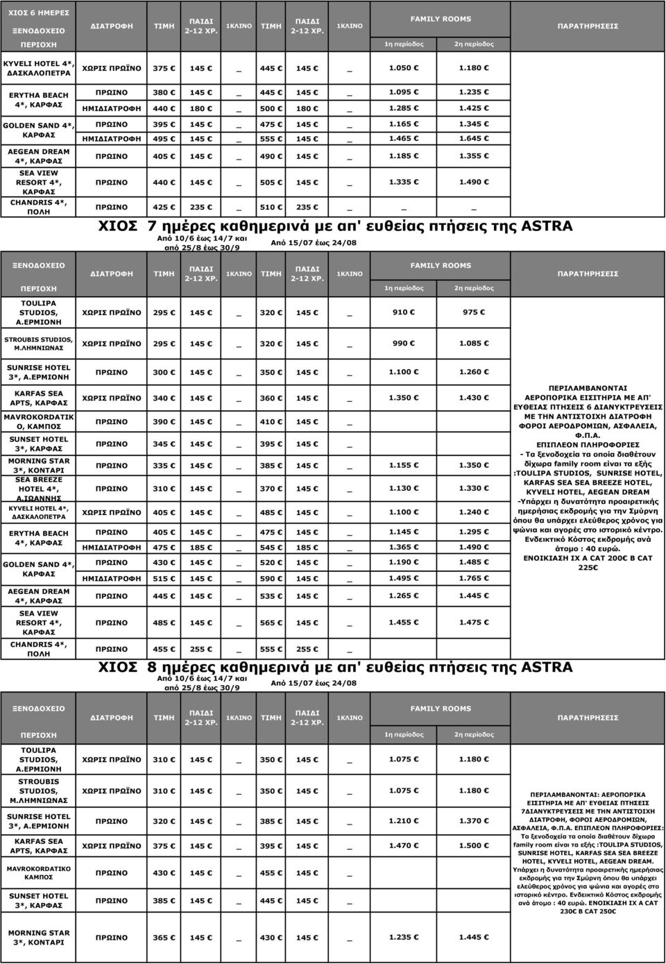 345 ΧΙΟΣ 7 ηµέρες καθηµερινά µε απ' ευθείας πτήσεις της ASTRA Από 10/6 έως 14/7 και από 25/8 έως 30/9 Από 15/07 έως 24/08 1.165 1.465 1.185 1.335 1.645 1.355 1.490 TOULIPA STUDIOS, Α.