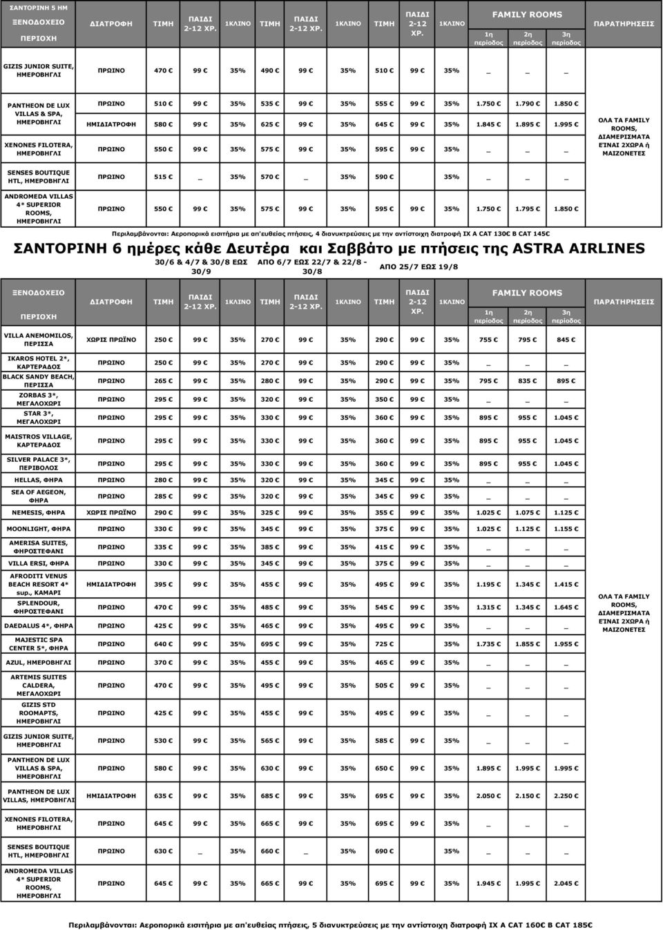 995 550 99 35% 575 99 35% 595 99 35% ΟΛΑ ΤΑ FAMILY ROOMS, ΙΑΜΕΡΙΣΜΑΤΑ ΕΊΝΑΙ 2ΧΩΡΑ ή ΜΑΙΖΟΝΕΤΕΣ SENSES BOUTIQUE HTL, 515 35% 570 35% 590 35% ANDROMEDA VILLAS 4* SUPERIOR ROOMS, 550 99 35% 575 99 35%