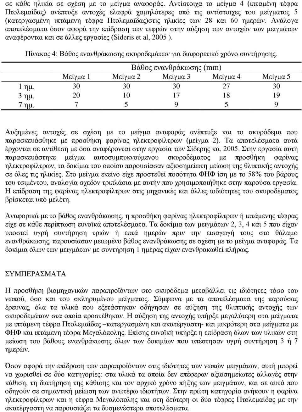 Ανάλογα αποτελέσματα όσον αφορά την επίδραση των τεφρών στην αύξηση των αντοχών των μειγμάτων αναφέρονται και σε άλλες εργασίες (Sideris et al, 2005 ).