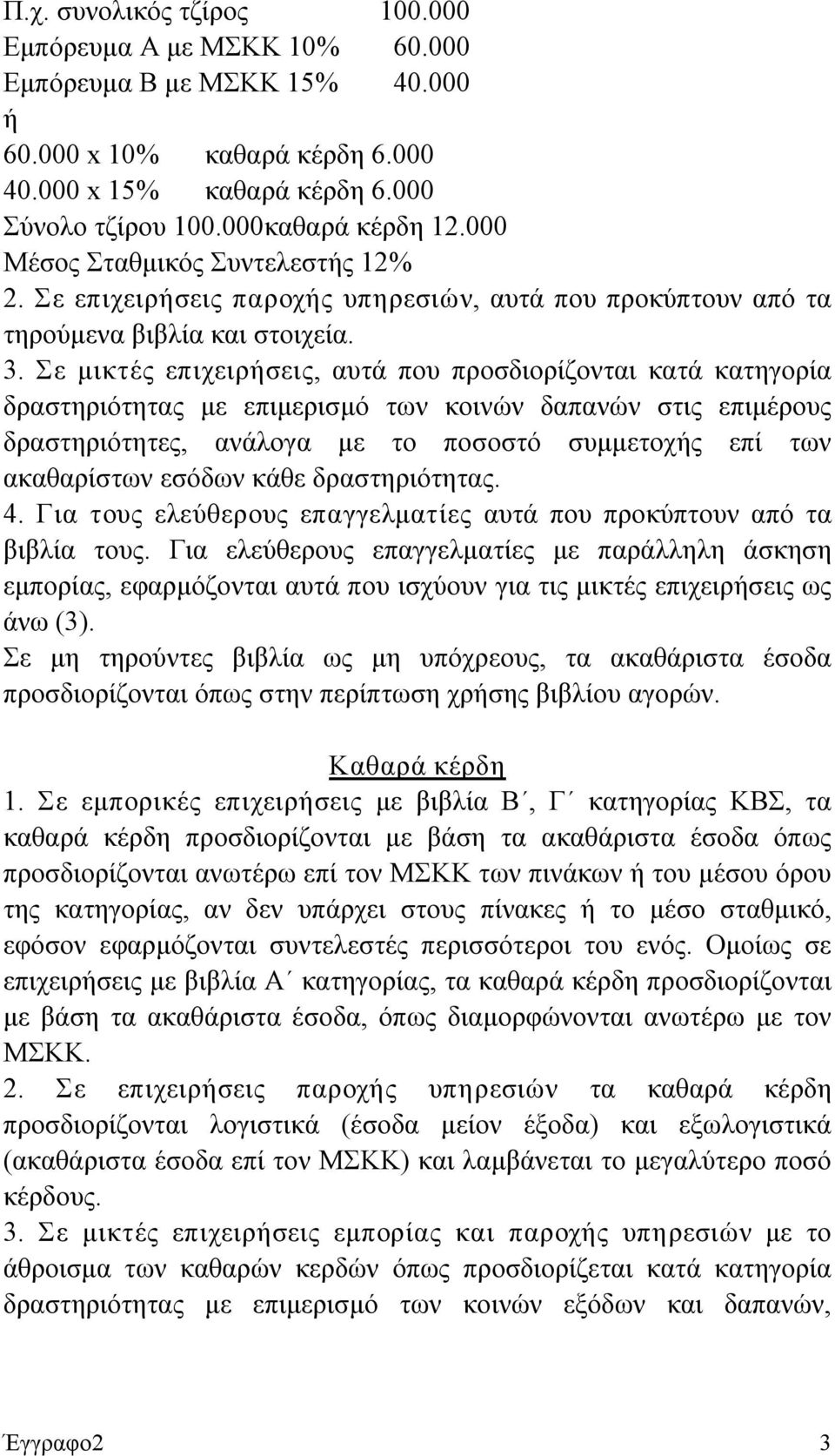 Σε μικτές επιχειρήσεις, αυτά που προσδιορίζονται κατά κατηγορία δραστηριότητας με επιμερισμό των κοινών δαπανών στις επιμέρους δραστηριότητες, ανάλογα με το ποσοστό συμμετοχής επί των ακαθαρίστων