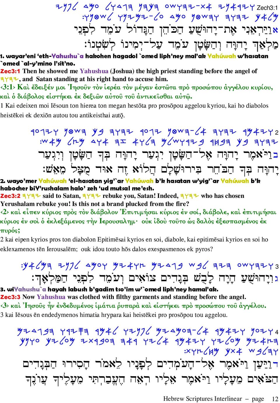 Zec3:1 Then he showed me Yahushua (Joshua) the high priest standing before the angel of DEDI, and Satan standing at his right hand to accuse him.