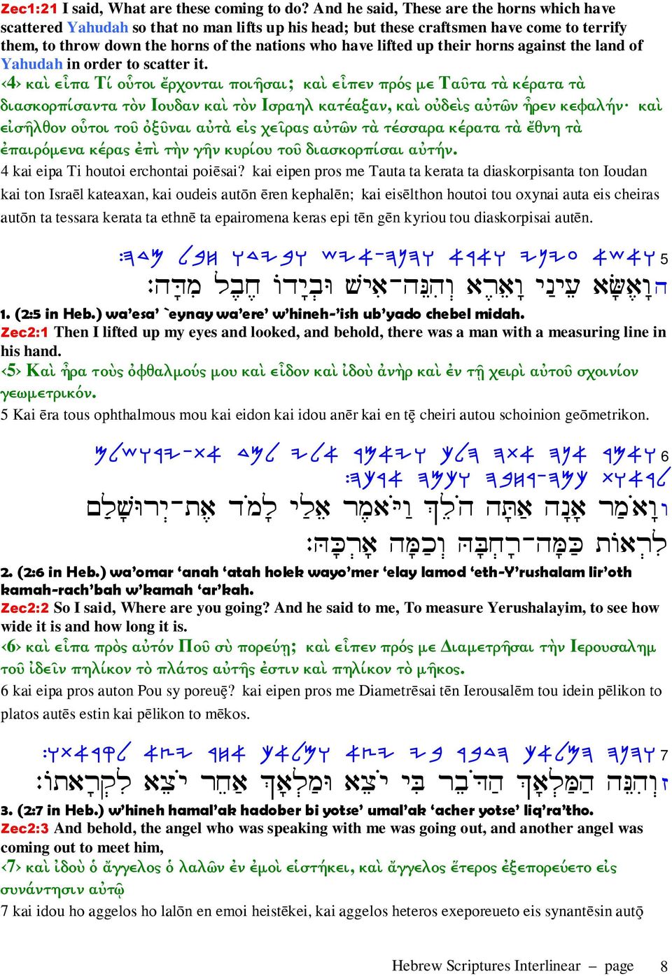 up their horns against the land of Yahudah in order to scatter it.