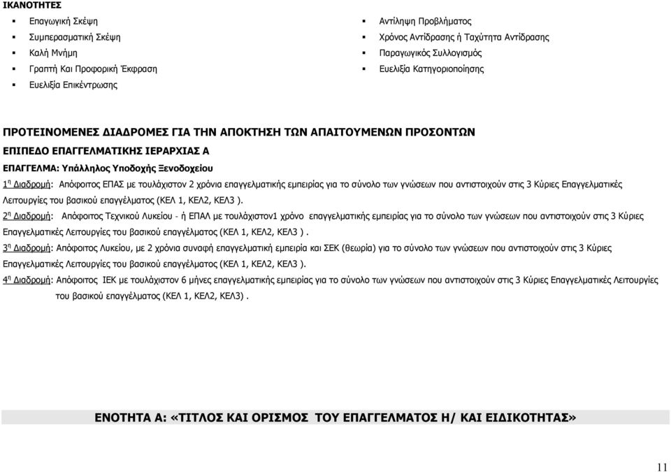 με τουλάχιστον 2 χρόνια επαγγελματικής εμπειρίας για το σύνολο των γνώσεων που αντιστοιχούν στις 3 Κύριες Επαγγελματικές Λειτουργίες του βασικού επαγγέλματος (ΚΕΛ 1, ΚΕΛ2, ΚΕΛ3 ).