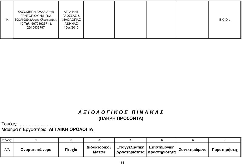 Ι Ο Λ Ο Γ Ι Κ Ο Σ Π Ι Ν Α Κ Α Σ (ΠΛΗΡΗ ΠΡΟΟΝΣΑ) Σομέαρ:.