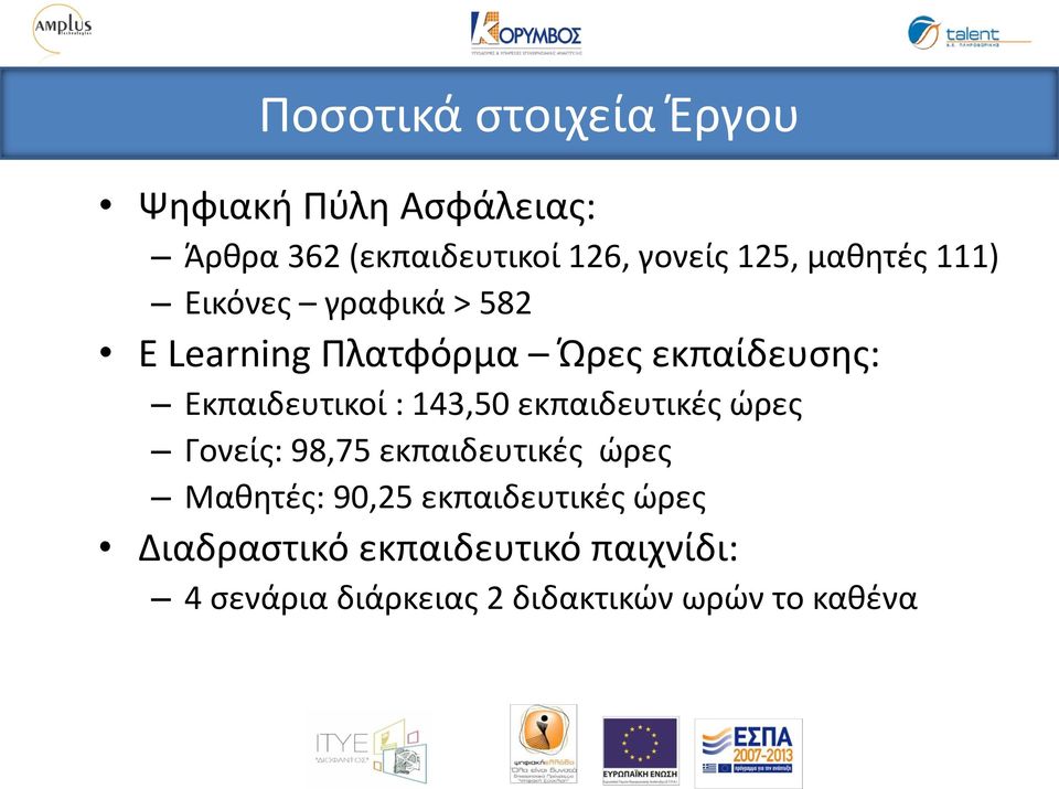 Εκπαιδευτικοί : 143,50 εκπαιδευτικές ώρες Γονείς: 98,75 εκπαιδευτικές ώρες Μαθητές: