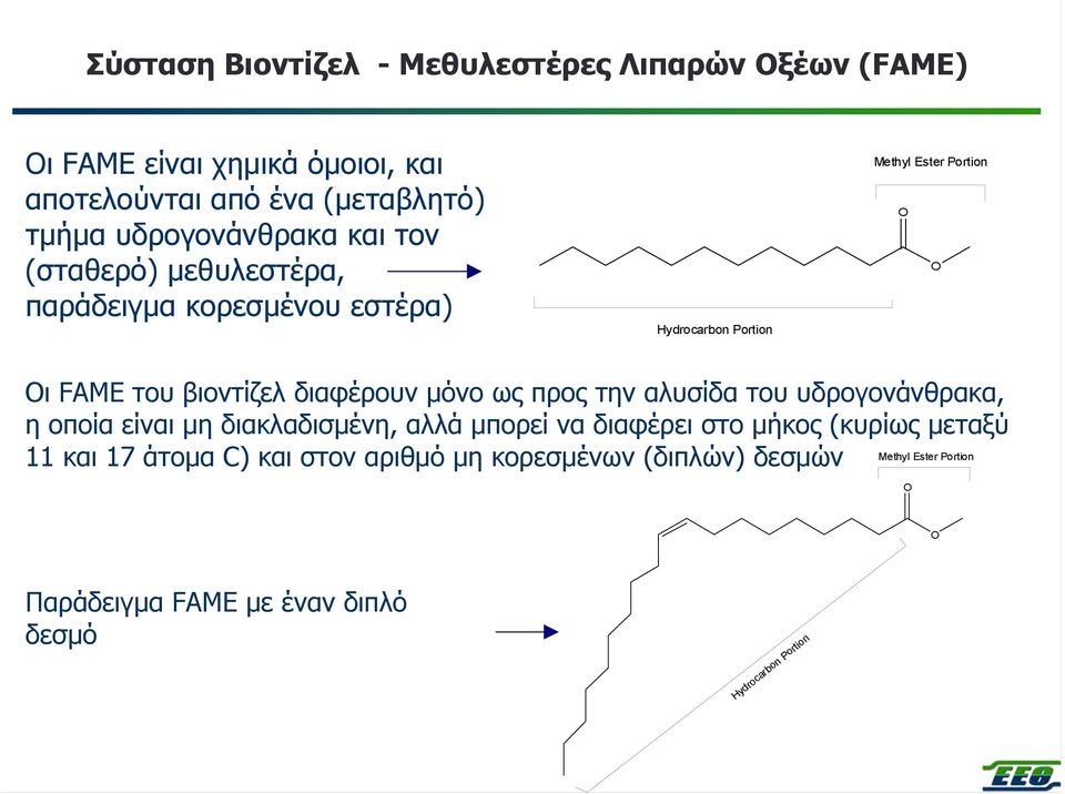 βιοντίζελ διαφέρουν µόνο ως προς την αλυσίδα του υδρογονάνθρακα, η οποία είναι µη διακλαδισµένη, αλλά µπορεί να διαφέρει στο µήκος