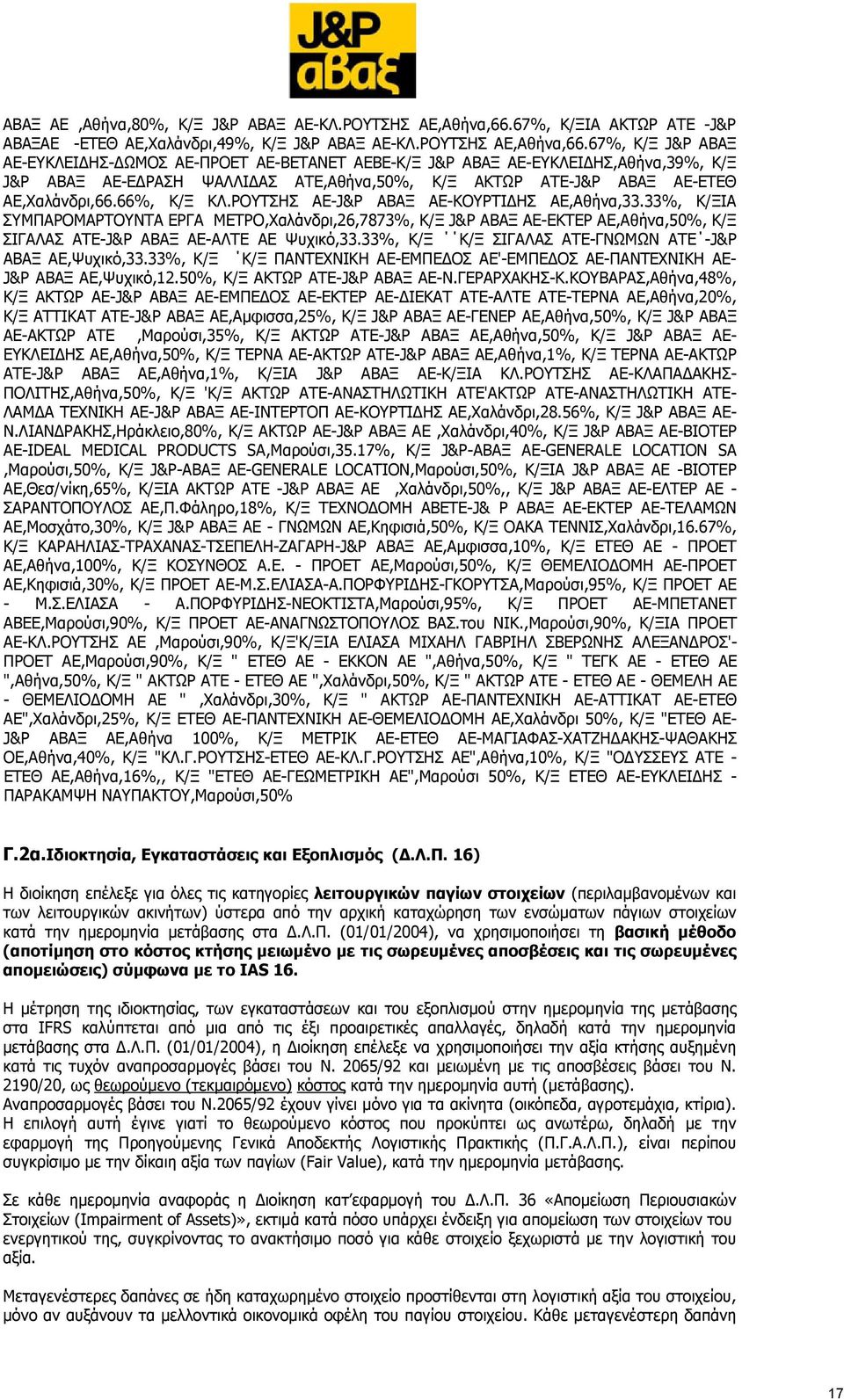 67%, Κ/Ξ J&P ΑΒΑΞ ΑΕ-ΕΥΚΛΕΙΔΗΣ-ΔΩΜΟΣ ΑΕ-ΠΡΟΕΤ ΑΕ-ΒΕΤΑΝΕΤ ΑΕΒΕ-Κ/Ξ J&P ΑΒΑΞ ΑΕ-ΕΥΚΛΕΙΔΗΣ,Αθήνα,39%, Κ/Ξ J&P ΑΒΑΞ ΑΕ-ΕΔΡΑΣΗ ΨΑΛΛΙΔΑΣ ΑΤΕ,Αθήνα,50%, Κ/Ξ ΑΚΤΩΡ ΑΤΕ-J&P ΑΒΑΞ ΑΕ-ΕΤΕΘ ΑΕ,Χαλάνδρι,66.