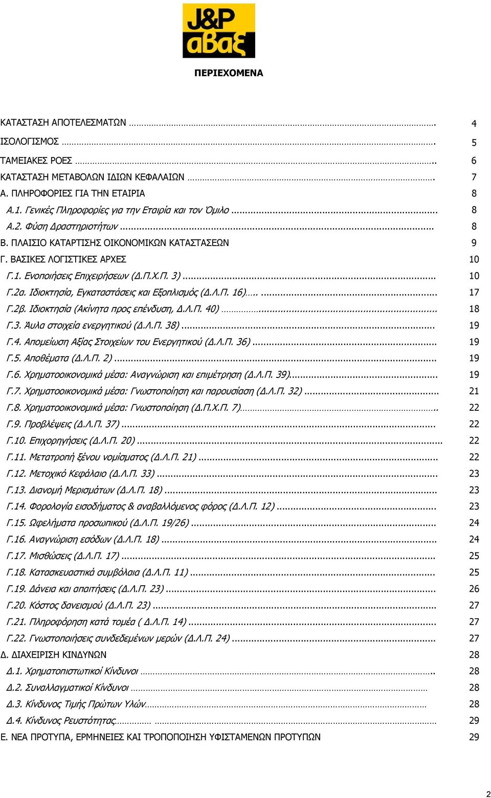 Ιδιοκτησία, Εγκαταστάσεις και Εξοπλισμός (Δ.Λ.Π. 16)..... 17 Γ.2β. Ιδιοκτησία (Ακίνητα προς επένδυση, Δ.Λ.Π. 40)... 18 Γ.3. Άυλα στοιχεία ενεργητικού (Δ.Λ.Π. 38)... 19 Γ.4. Απομείωση Αξίας Στοιχείων του Ενεργητικού (Δ.