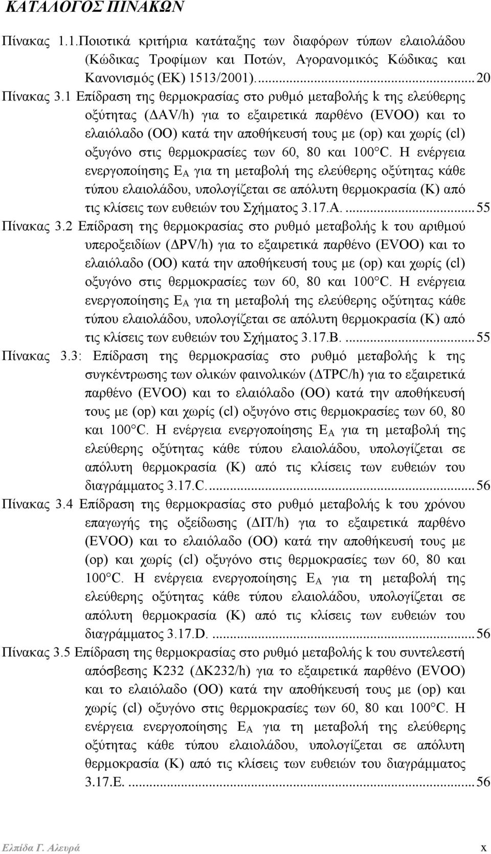 θερμοκρασίες των 60, 80 και 100 C.
