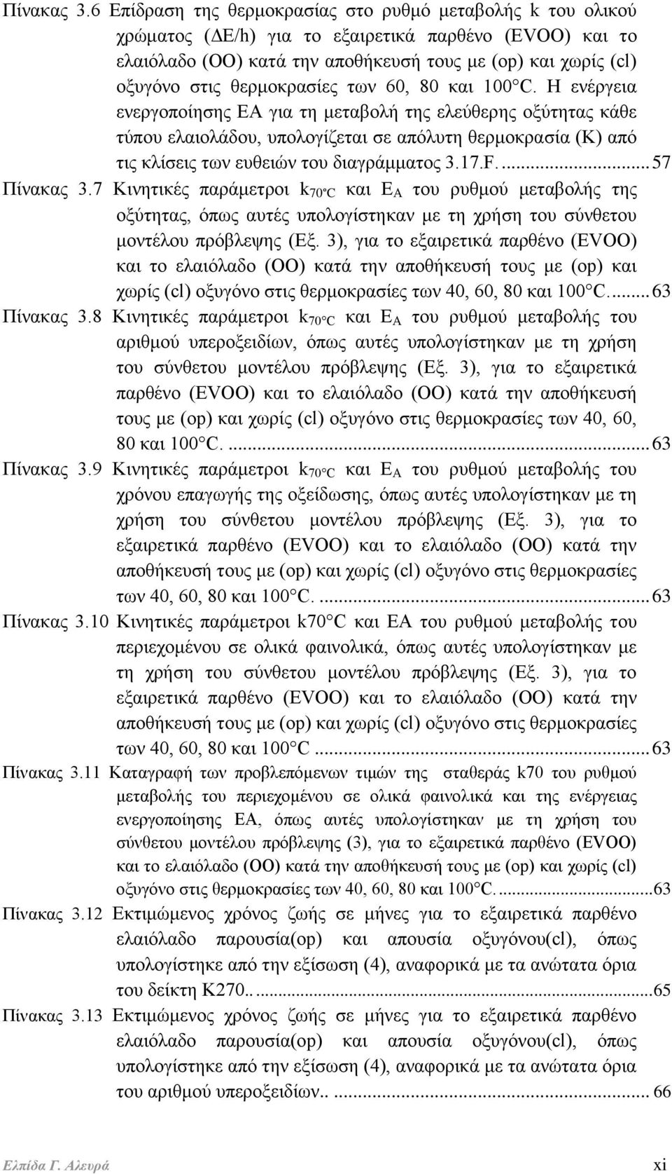 θερμοκρασίες των 60, 80 και 100 C.