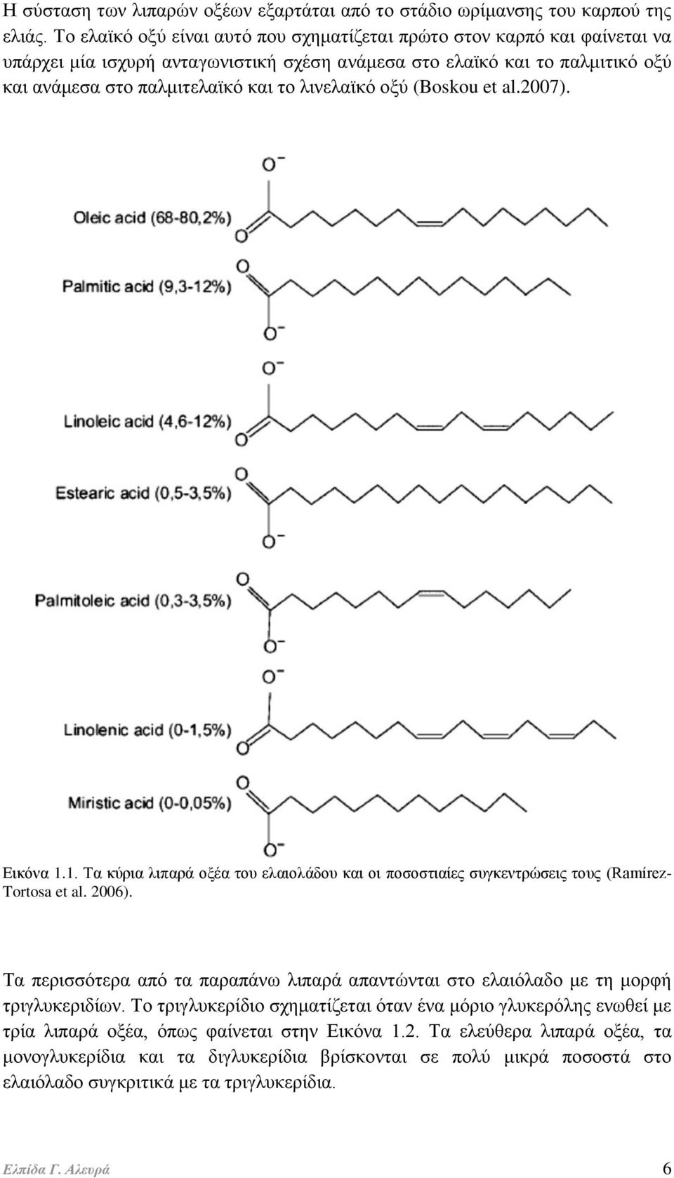 λινελαϊκό οξύ (Boskou et al.2007). Εικόνα 1.1. Τα κύρια λιπαρά οξέα του ελαιολάδου και οι ποσοστιαίες συγκεντρώσεις τους (Ramírez- Tortosa et al. 2006).