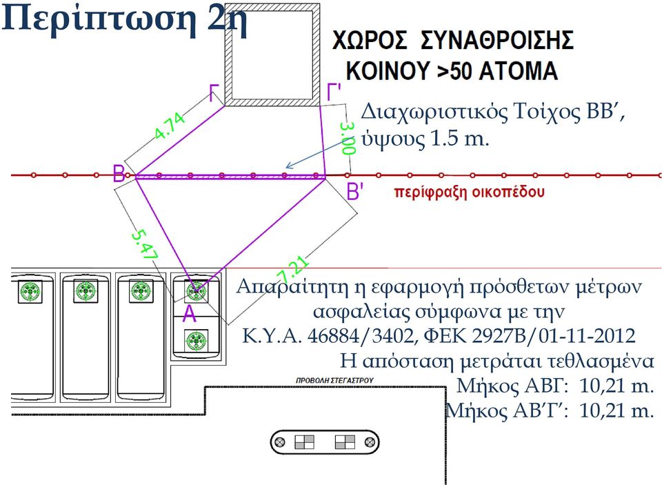 µε την Κ.Υ.Α.