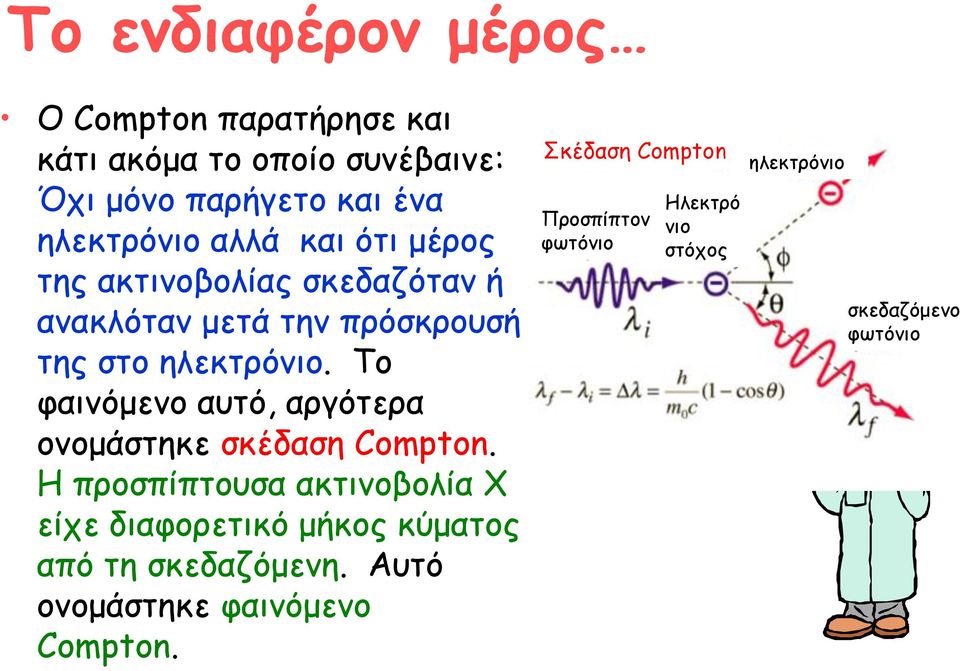 Το φαινόμενο αυτό, αργότερα ονομάστηκε σκέδαση Compton.