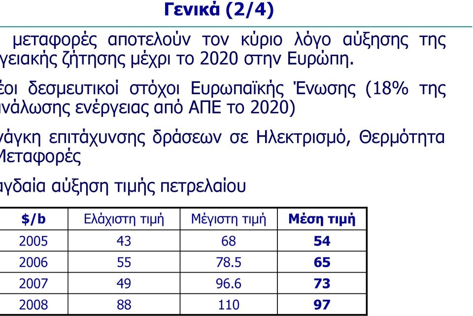 οι δεσµευτικοί στόχοι Ευρωπαϊκής Ένωσης (18% της νάλωσης ενέργειας από ΑΠΕ το 2020) άγκη