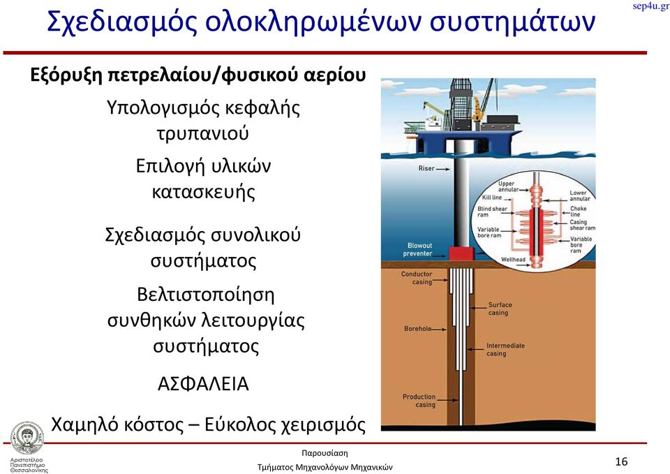 Επιλογή υλικών κατασκευής Σχεδιασμός συνολικού συστήματος