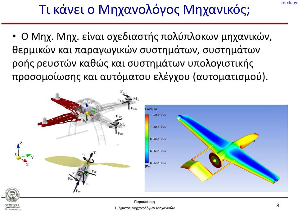 νικός; Ο Μηχ.