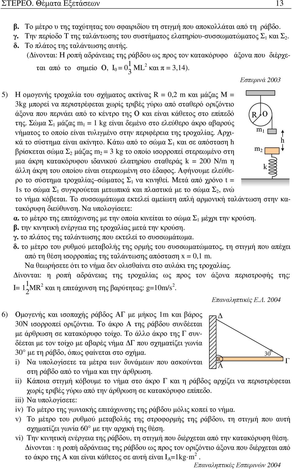 Εσπερινά 2003 5) Η οµογενής τροχαλία του σχήµατος ακτίνας R = 0,2 m και µάζας Μ = 3kg µπορεί να περιστρέφεται χωρίς τριβές γύρω από σταθερό οριζόντιο άξονα που περνάει από το κέντρο της Ο και είναι