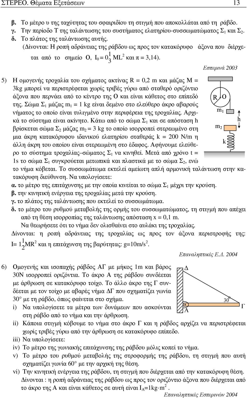 Εσπερινά 2003 5) Η οµογενής τροχαλία του σχήµατος ακτίνας R = 0,2 m και µάζας Μ = 3kg µπορεί να περιστρέφεται χωρίς τριβές γύρω από σταθερό οριζόντιο άξονα που περνάει από το κέντρο της Ο και είναι